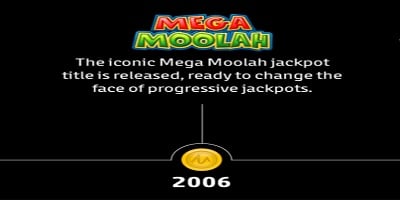 Major Millions 5 Reel Jackpot