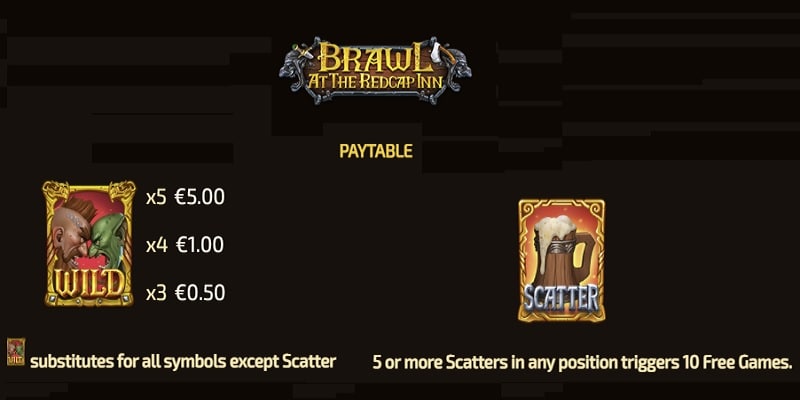 Brawl at the Red Cap Inn Paytable