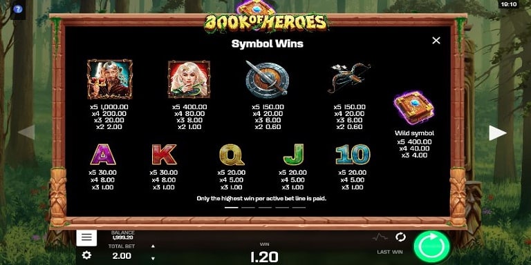 Book of Heroes Paytable