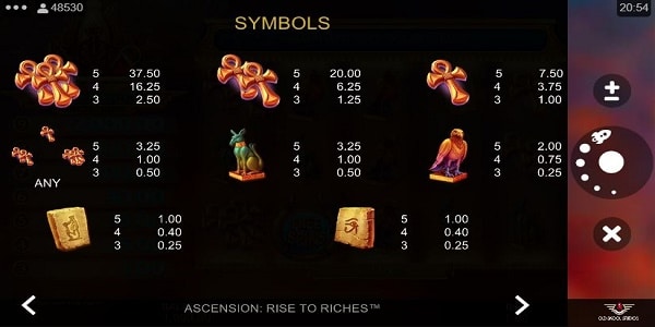 Rise to Riches Paytable Paytable