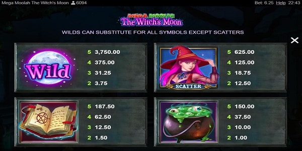 Top Payouts on The Witch&rsquo;s Moon Jackpot Slot