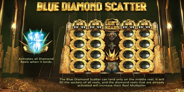 Blue Diamond Scatter