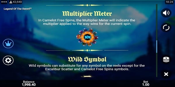 Multiplier Meter