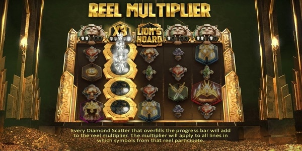 Reel Multiplier