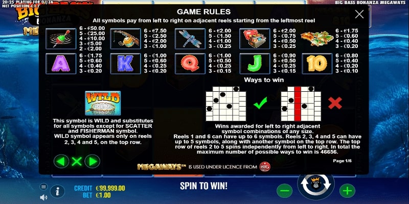 Fishy Paytable