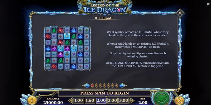 Ice Frame Feature Ice Frame Feature