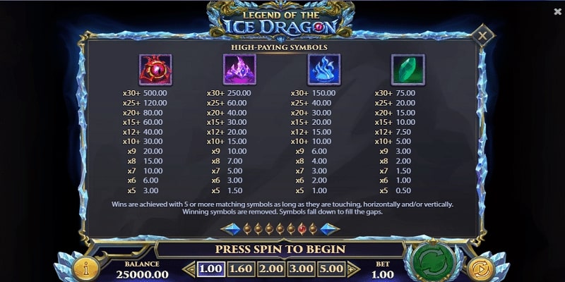 Paytable Slot Paytable