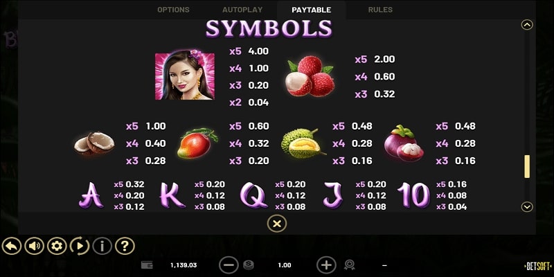 Paytable Paytable