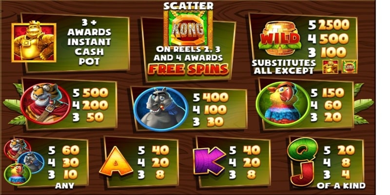 King Kong Cashpots JK Symbol Payouts