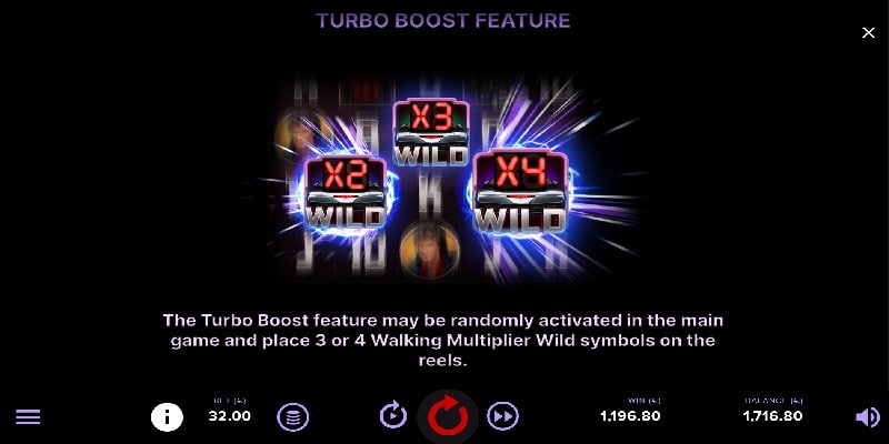 Knight Rider (NetEnt) Symbol Wins