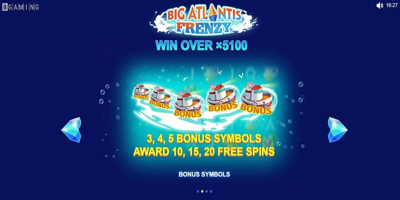 Bonus Symbols