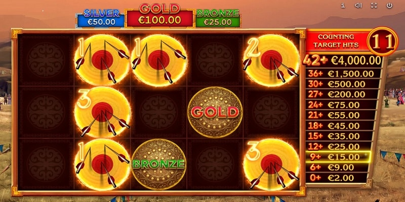 Mongul Treasure II (Archery Competition Bonus) Mongul Treasure II (Pay Table)