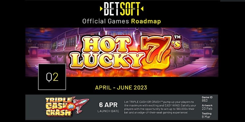 BetSoft Offcial Roadmap