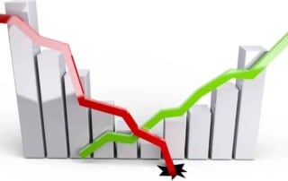 iGaming Stock Prices 2023 (Issue 5)