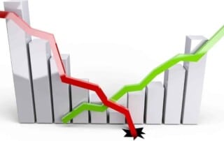 Gambling Share Prices 2023 (Issue 7)
