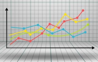 Gambling Share Prices 2023 - Issue 15
