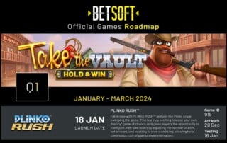 BetSoft Q1 2024 Roadmap