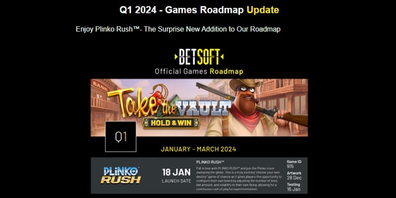 What is the BetSoft 2024 Q1 Roadmap