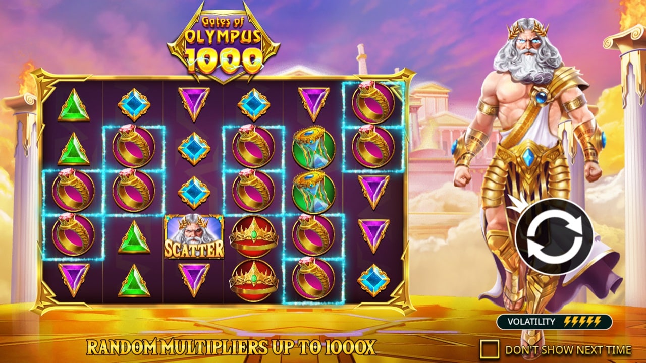 Gates of Olympus Legends Slot