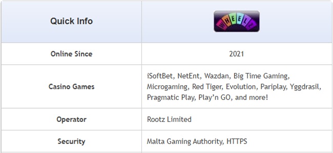 Rootz Operator Casino Review Example