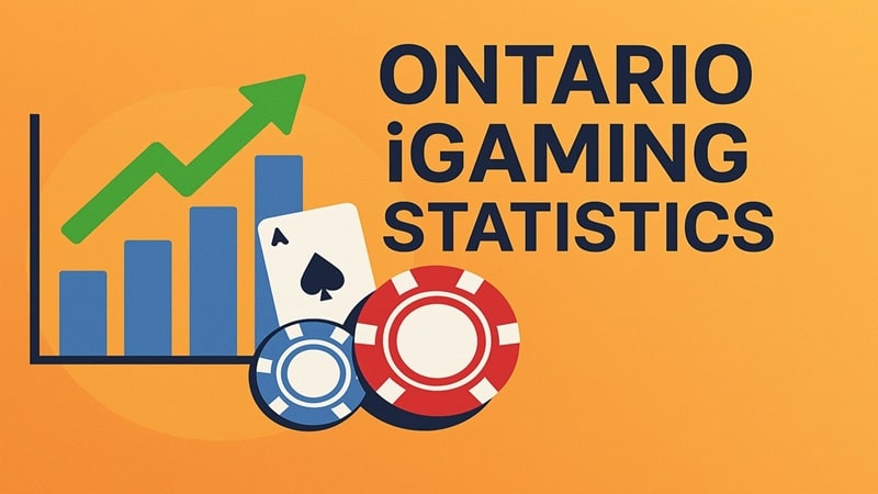 Ontario iGaming statistics for October 2025 showing upward growth trend with bar chart, casino chips, and playing cards