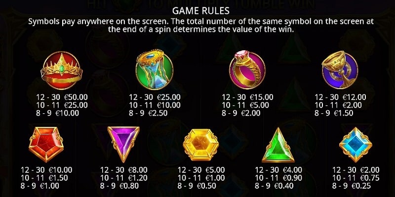 Pay anywhere slot machine paytable showing scatter pays symbol payouts and win values