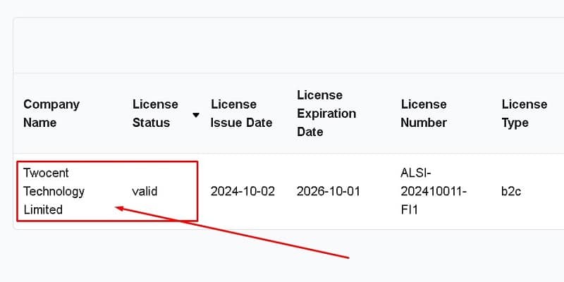 Company licence status listed as valid in the Anjouan Gaming regulatory database