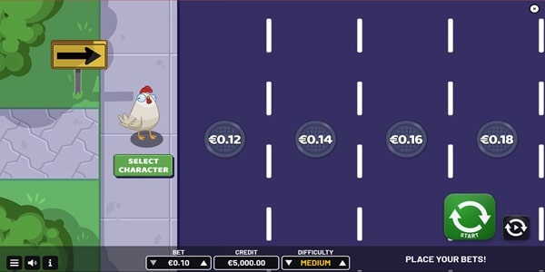 Chicken Road game screen showing a chicken character beside road lanes, coin prize values, bet controls, credit balance and medium difficulty selected.